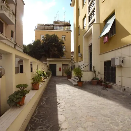 Cipro 2br House * Ρώμη